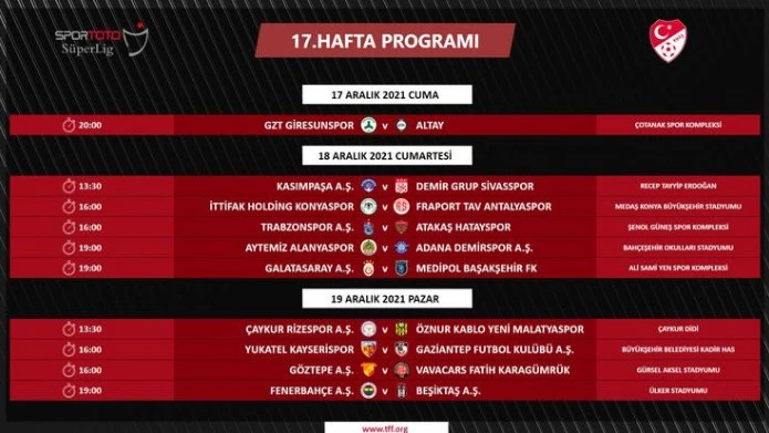 Son dakika! Kritik derbilerin tarihleri belli oldu!